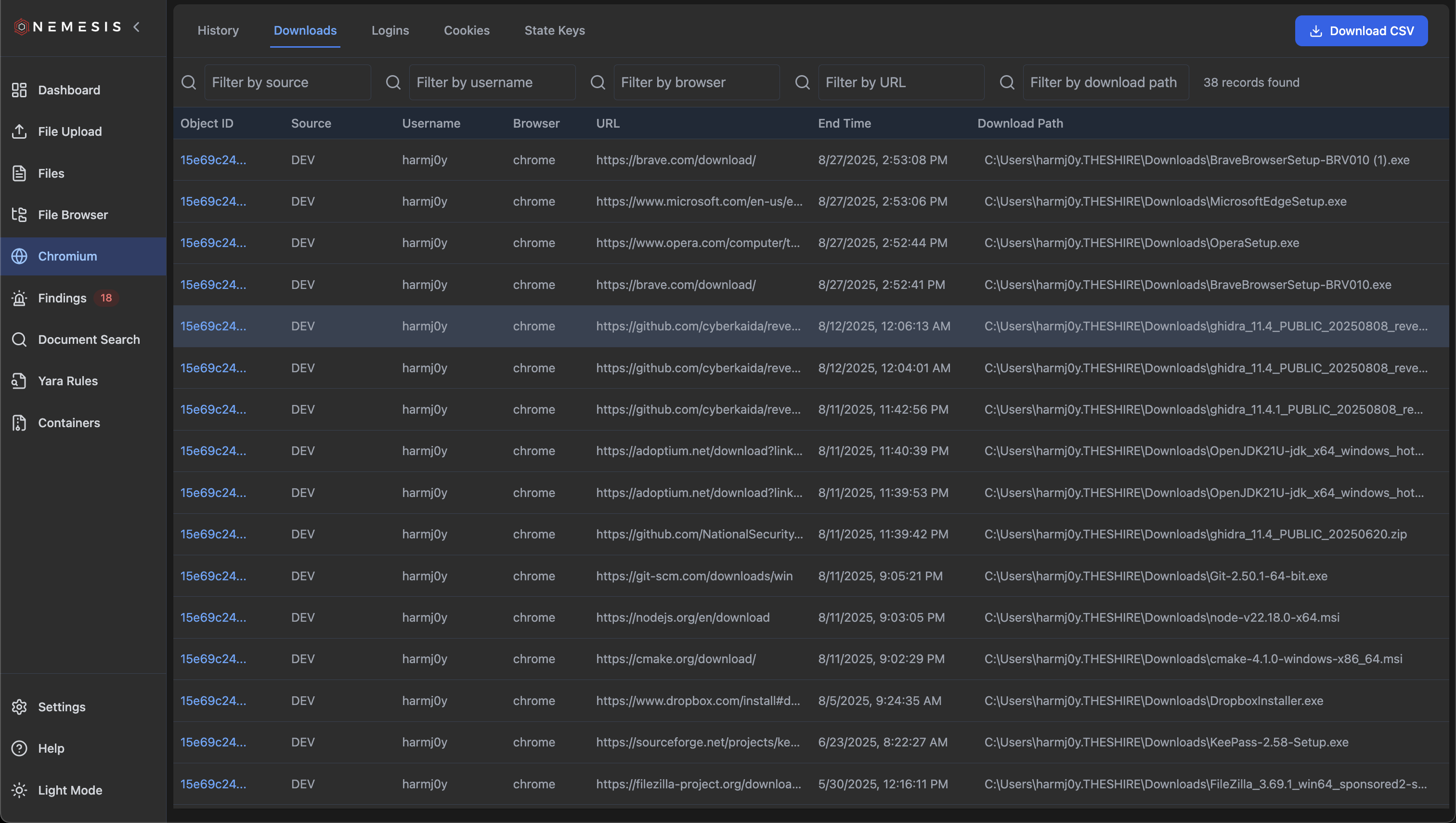 Chromium Downloads Tab